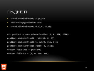 ГРАДИЕНТ
•   createLinearGradient(x0, x1, y0, y1)
•   addColorStop(gradientPart, color)
•   createRadialGradient(x0, y0, r0, x1, y1, r1);


var gradient = createLinearGradient(0, 0, 100, 1000);
gradient.addColorStop(0, rgb(255, 0, 0));
gradient.addColorStop(0.5. rgb(0, 255, 0));
gradient.addColorStop(1 rgb(0, 0, 255));
context.fillStyle = gradient;
context.fillRect = (0, 0, 100, 100);




                                                        11
 