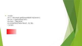  <script>
var c = document.getElementById("myCanvas");
var ctx = c.getContext("2d");
ctx.font = "30px Arial";
ctx.strokeText("Hello World", 10, 50);
</script>
 