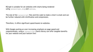 RGraph is suitable for all websites with charts being rendered
using javascript, svg and canvas.
The size of the javascript files and the code to make a chart is small and can
be further reduced with minification and compression.
Therefore, it offers significant speed boosts to websites.
With Google putting an ever-increasing emphasis on page speed and
responsiveness, using a javascript charts library can offer tangible benefits
for your website and your bottom line!
 