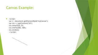 Canvas Example:
 <script>
var c = document.getElementById("myCanvas");
var ctx = c.getContext("2d");
ctx.moveTo(0, 0);
ctx.lineTo(200, 100);
ctx.stroke();
</script>
 