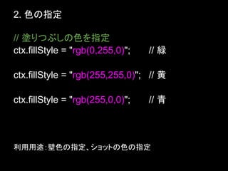 2. 色の指定

// 塗りつぶしの色を指定
ctx.fillStyle = "rgb(0,255,0)";   // 緑

ctx.fillStyle = "rgb(255,255,0)"; // 黄

ctx.fillStyle = "rgb(255,0,0)";   // 青



利用用途：壁色の指定、ショットの色の指定
 