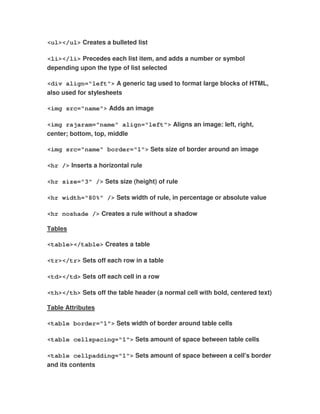 Html cheatsheet | PDF