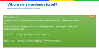 Where are extensions stored?
http://dev.chromium.org/user-experience/user-data-directory

Windows :
%userprofile%Local SettingsApplication DataGoogleChromeUser DataDefaultExtensions

or
C:Documents and SettingsAdminLocal SettingsApplication DataGoogleChromeUser
DataDefaultExtensions

Linux :

~/.config/google-chrome/Default/Extensions/

Mac OSX :

~/Library/Application Support/Google/Chrome/Default

File:///

 