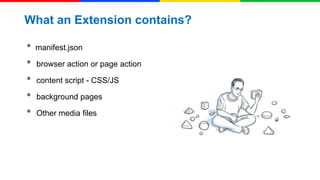 What an Extension contains?

•
•
•
•
•

manifest.json
browser action or page action
content script - CSS/JS

background pages
Other media files

 