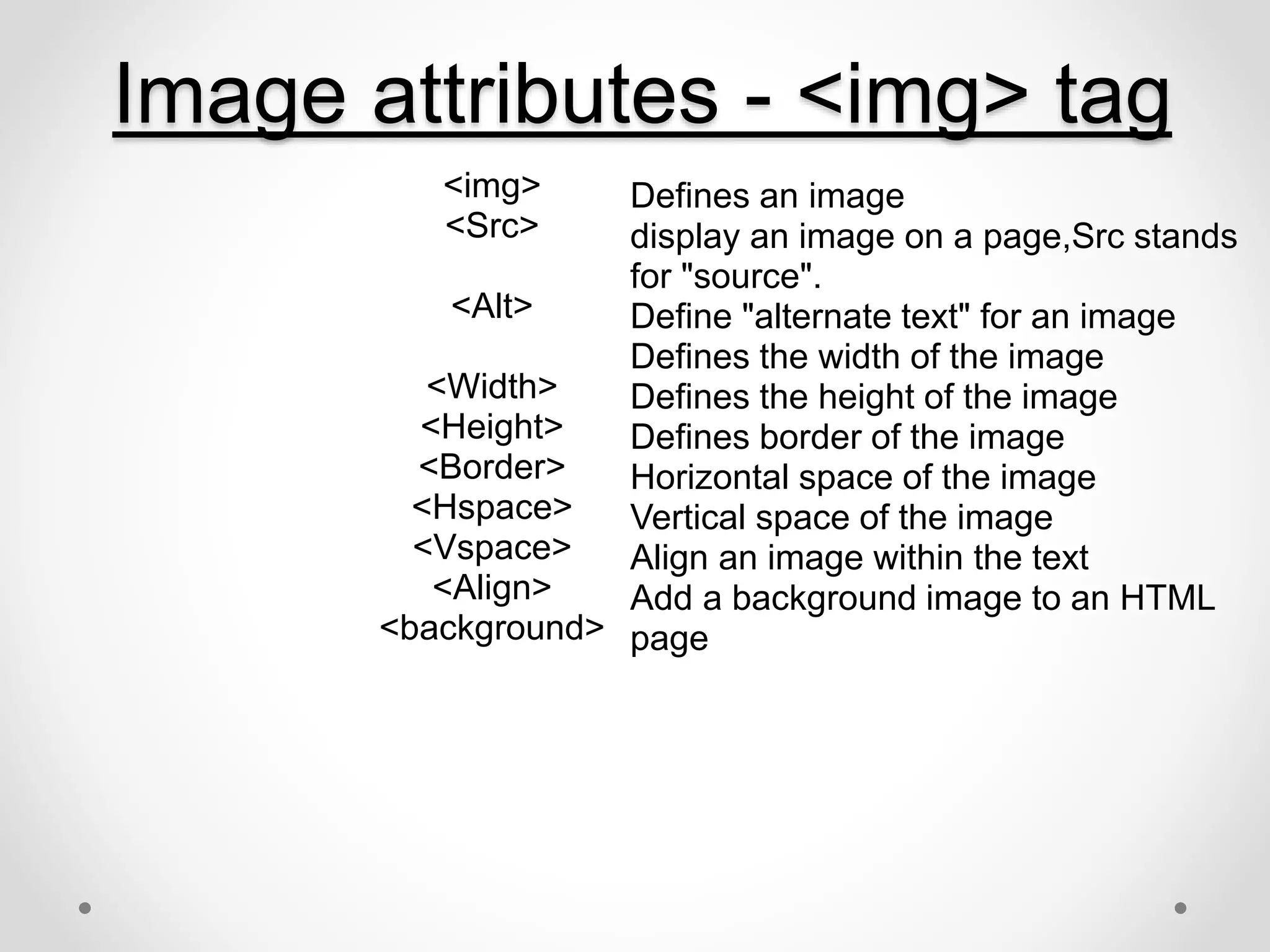 Image attributes - <img> tag
<img>
<Src>
<Alt>
<Width>
<Height>
<Border>
<Hspace>
<Vspace>
<Align>
<background>
Defines an image
display an image on a page,Src stands
for "source".
Define "alternate text" for an image
Defines the width of the image
Defines the height of the image
Defines border of the image
Horizontal space of the image
Vertical space of the image
Align an image within the text
Add a background image to an HTML
page
 