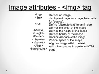 Image attributes - <img> tag
<img>
<Src>
<Alt>
<Width>
<Height>
<Border>
<Hspace>
<Vspace>
<Align>
<background>
Defines an image
display an image on a page,Src stands
for "source".
Define "alternate text" for an image
Defines the width of the image
Defines the height of the image
Defines border of the image
Horizontal space of the image
Vertical space of the image
Align an image within the text
Add a background image to an HTML
page
 