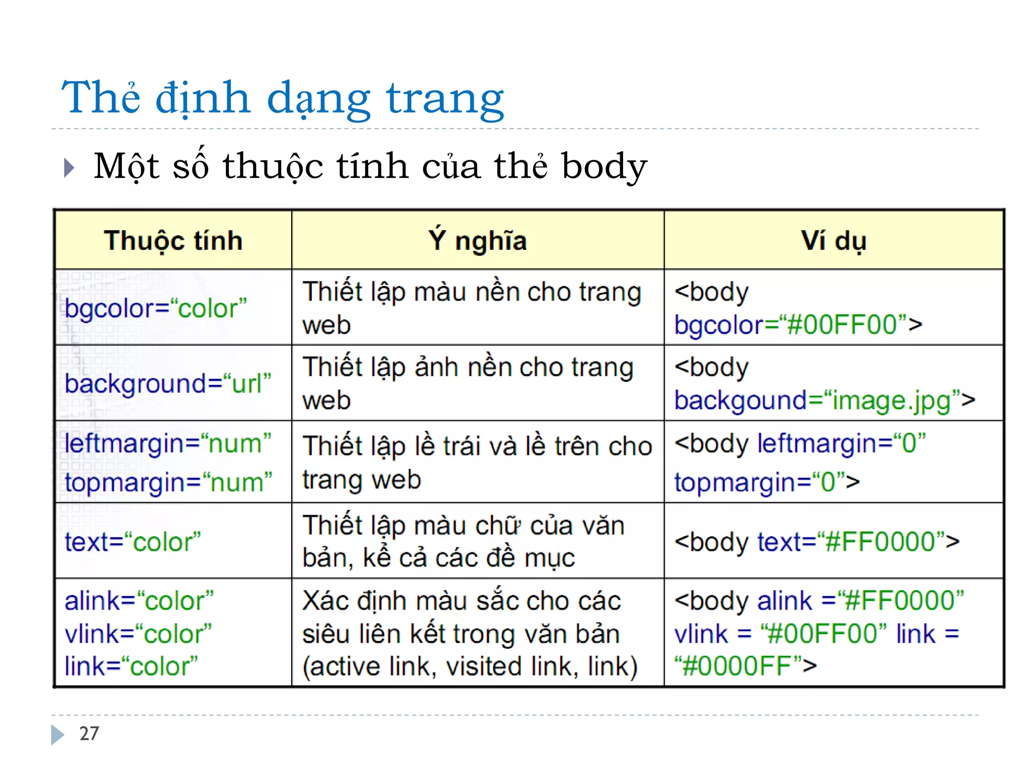 Thẻ định dạng trang 
27 
Một số thuộc tính của thẻ body  