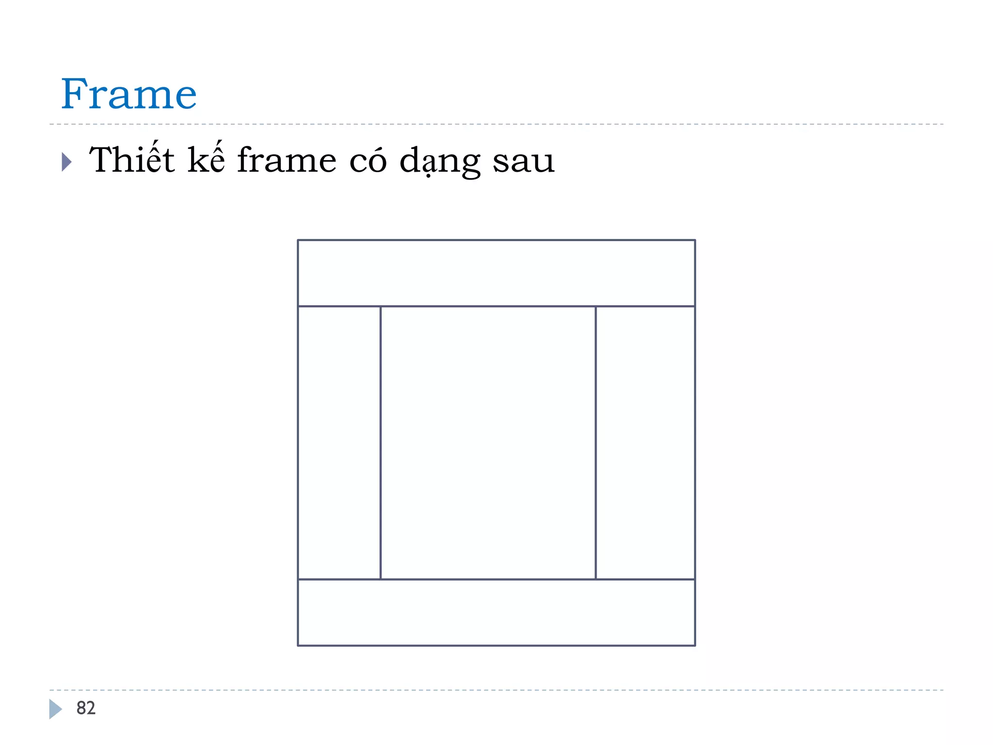 Frame 
82 
Thiết kế frame có dạng sau  