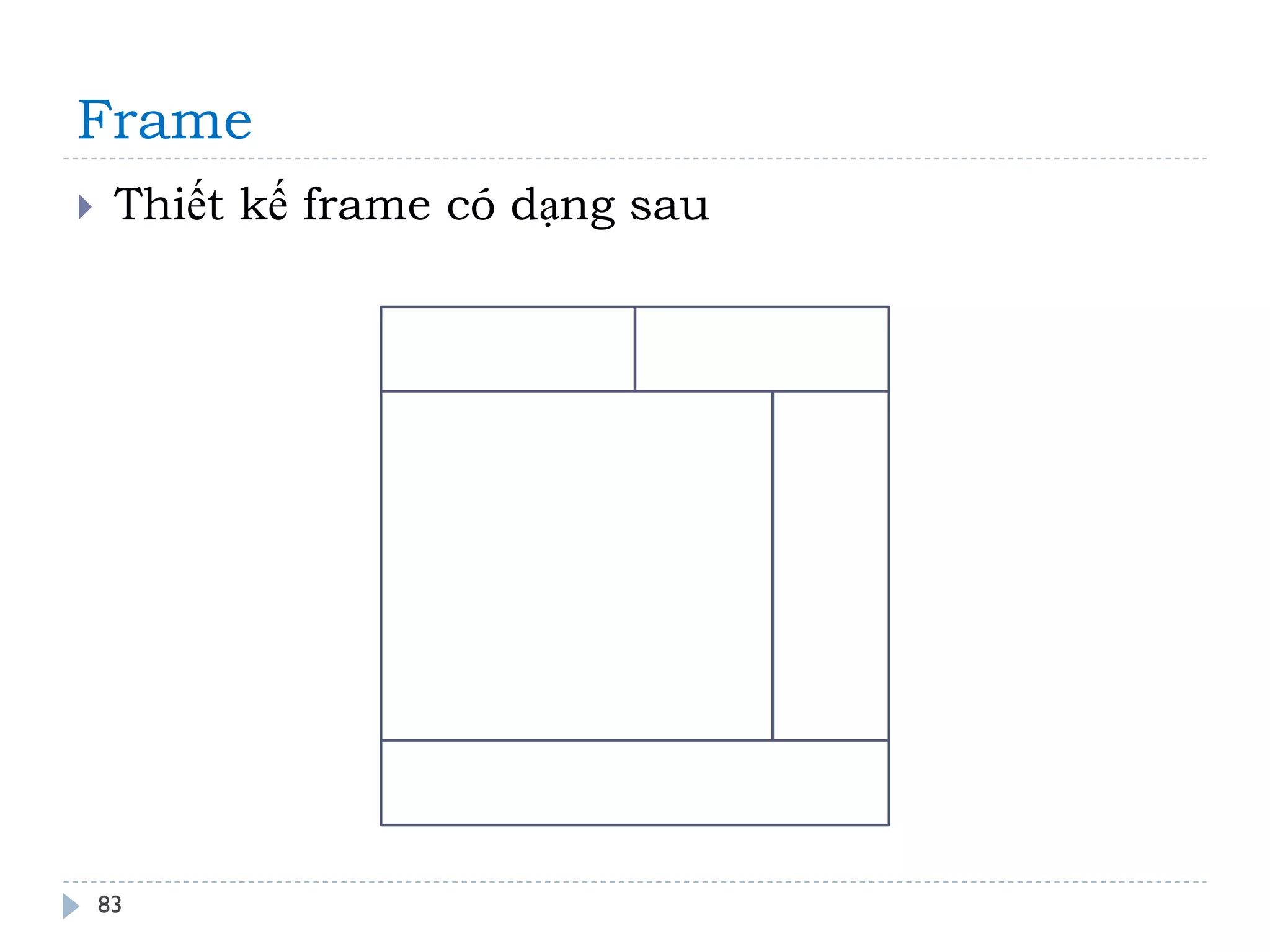 Frame 
83 
Thiết kế frame có dạng sau  