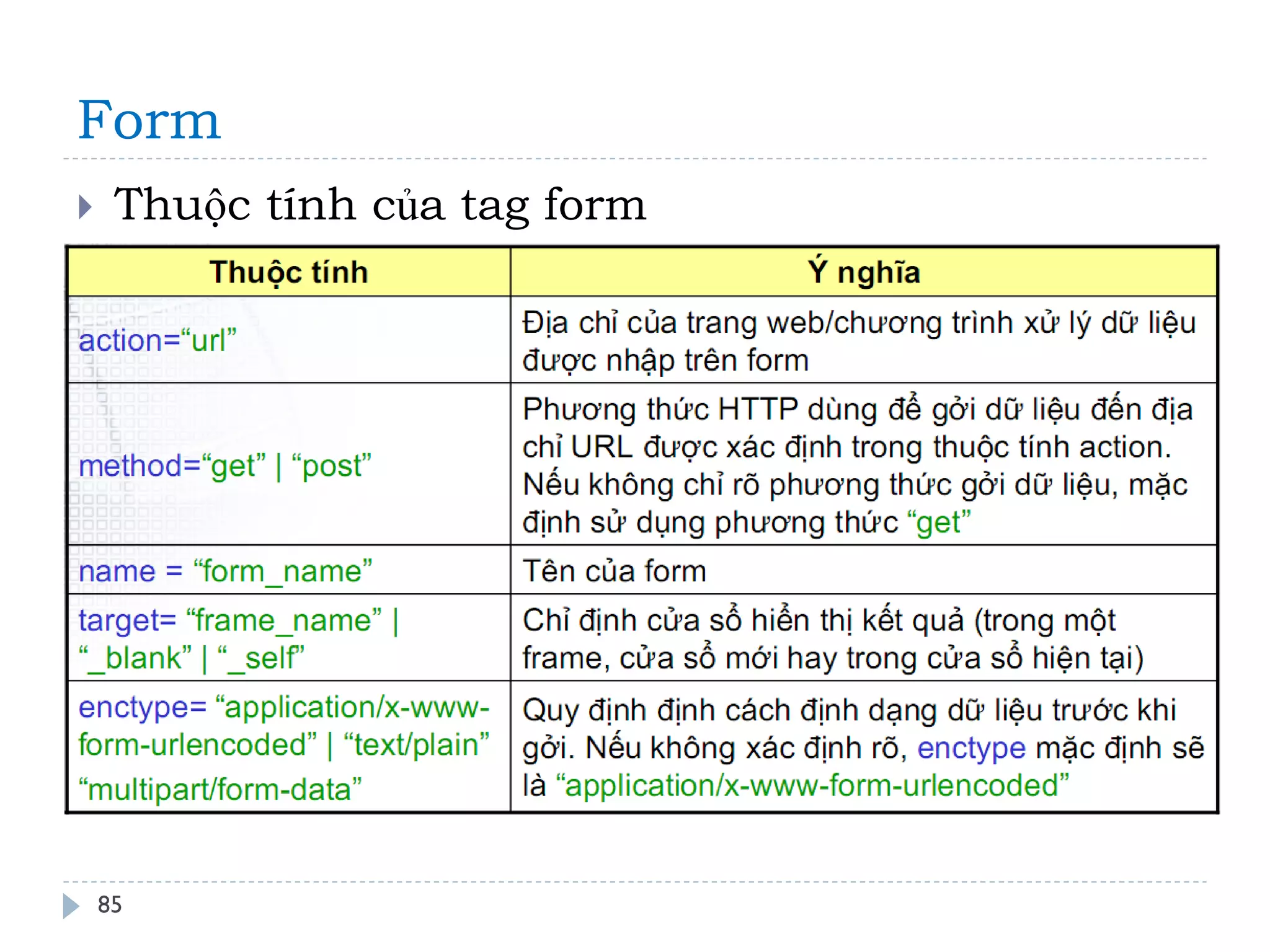 Form 
85 
Thuộc tính của tag form  