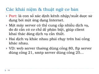 Các khái niệm & thuật ngữ cơ bản
14
 Port: là con số xác định kênh nhập/xuất được sử
dụng bởi một ứng dụng Internet.
 Một máy server có thể cung cấp nhiều dịch vụ,
do đó cần có cơ chế để phân biệt, giúp client
khai thác đúng dịch vụ cần thiết.
 Hai dịch vụ khác nhau phải chạy trên hai cổng
khác nhau.
 VD: web server thường dùng cổng 80, ftp server
dùng cổng 21, smtp server dùng cổng 25…
 