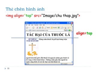 Thẻ chèn hình ảnh
55
<img align="top" src=“Image/chu thap.jpg”>
align=top
 