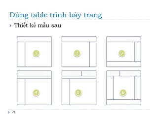 Dùng table trình bày trang
72
 Thiết kế mẫu sau
1 2 3
4 5 6
 