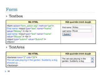 Form
88
 Textbox
 TextArea
 