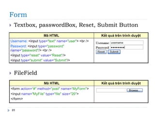 Form
89
 Textbox, passwordBox, Reset, Submit Button
 FileField
 