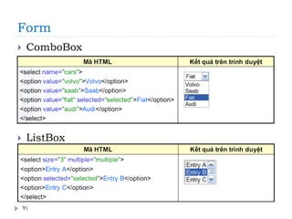 Form
91
 ComboBox
 ListBox
 