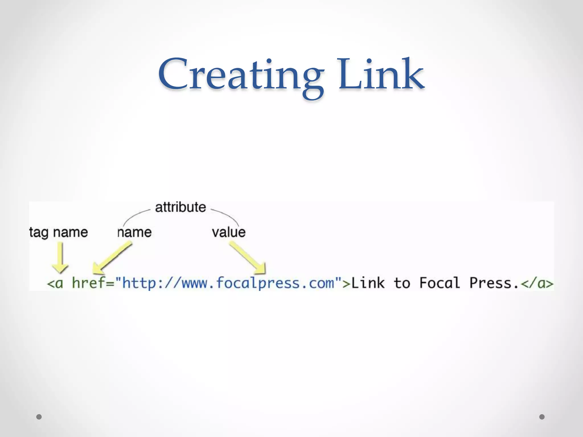 Creating Link
 