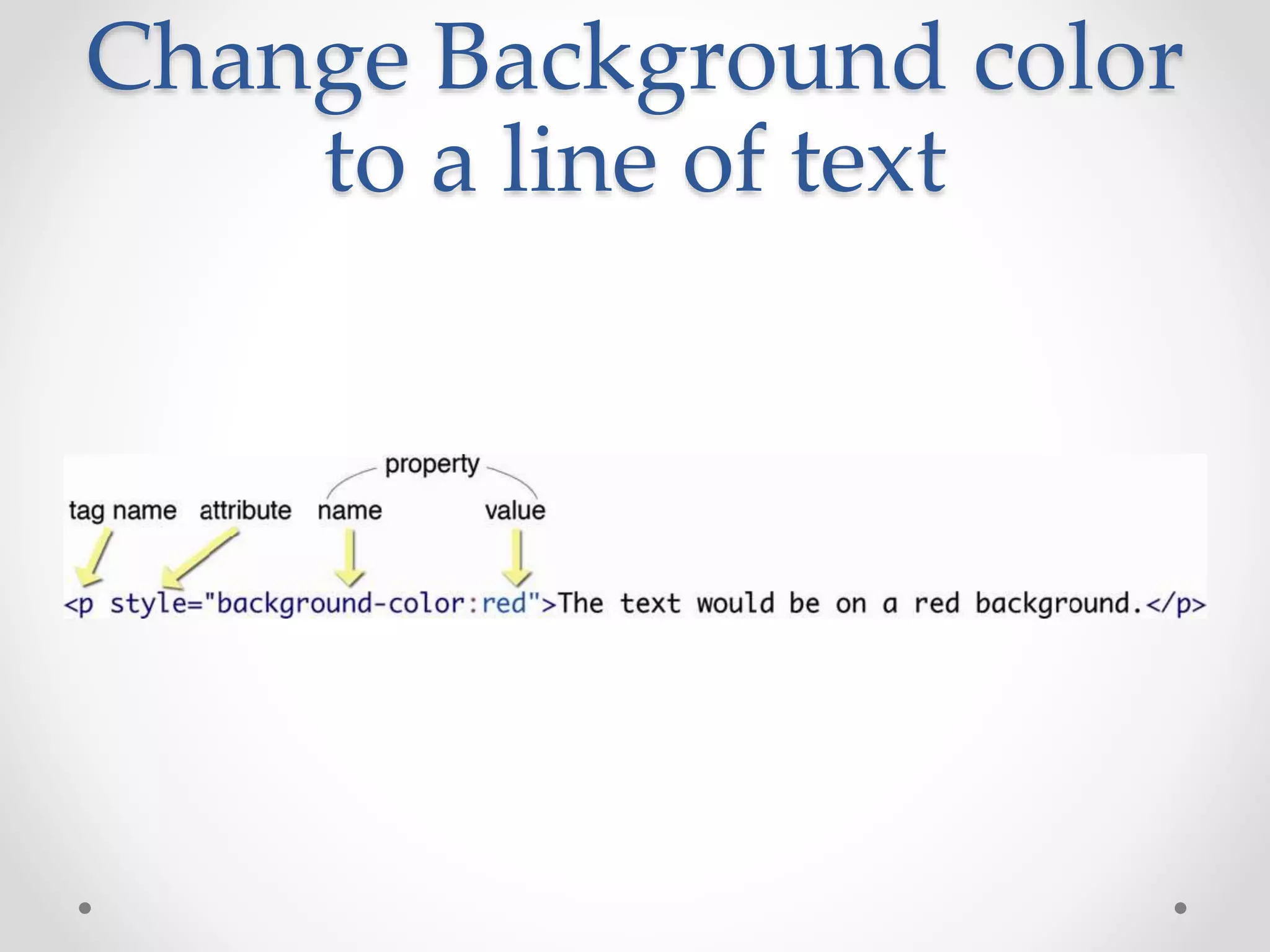 Change Background color
to a line of text
 