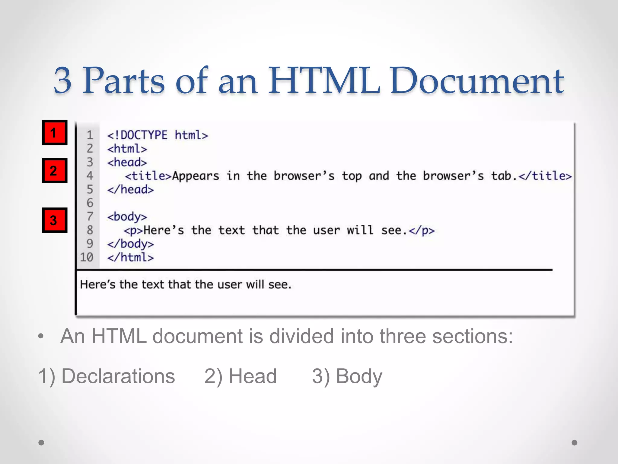 3 Parts of an HTML Document
• An HTML document is divided into three sections:
1) Declarations 2) Head 3) Body
1
2
3
 