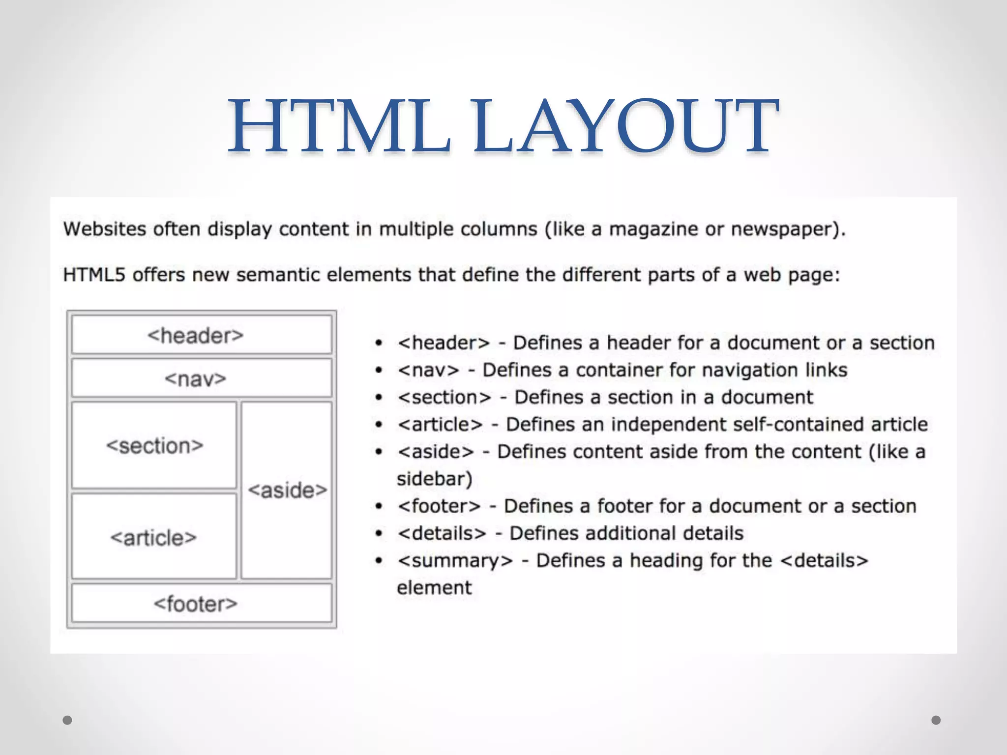 HTML LAYOUT
 