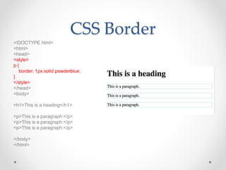 Html coding | PPTX