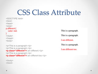 Html coding | PPTX