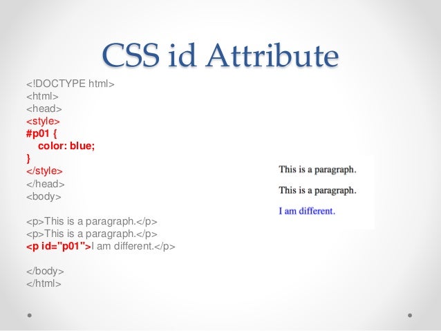 Html coding