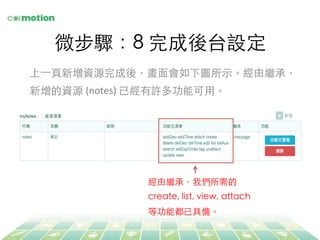 微步驟：8 完成後台設定	
上⼀一⾴頁新增資源完成後，畫⾯面會如下圖所⽰示。經由繼承，
新增的資源 (notes)	
  已經有許多功能可⽤用。	
經由繼承，我們所需的
create, list, view, attach
等功能都已具備。	
 
