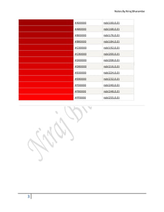 NotesByNiraj Bharambe
3
#A00000 rgb(160,0,0)
#A80000 rgb(168,0,0)
#B00000 rgb(176,0,0)
#B80000 rgb(184,0,0)
#C00000 rgb(192,0,0)
#C80000 rgb(200,0,0)
#D00000 rgb(208,0,0)
#D80000 rgb(216,0,0)
#E00000 rgb(224,0,0)
#E80000 rgb(232,0,0)
#F00000 rgb(240,0,0)
#F80000 rgb(248,0,0)
#FF0000 rgb(255,0,0)
 
