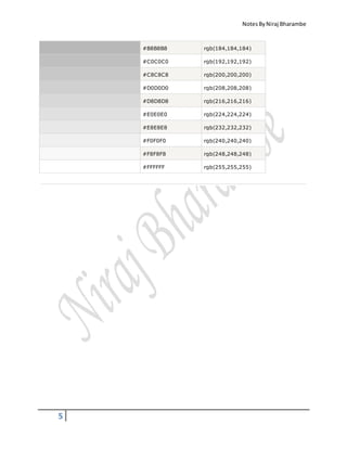 NotesByNiraj Bharambe
5
#B8B8B8 rgb(184,184,184)
#C0C0C0 rgb(192,192,192)
#C8C8C8 rgb(200,200,200)
#D0D0D0 rgb(208,208,208)
#D8D8D8 rgb(216,216,216)
#E0E0E0 rgb(224,224,224)
#E8E8E8 rgb(232,232,232)
#F0F0F0 rgb(240,240,240)
#F8F8F8 rgb(248,248,248)
#FFFFFF rgb(255,255,255)
 
