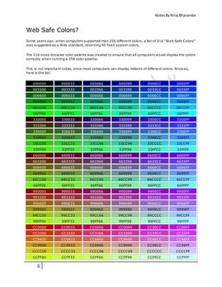 Htmlcolorcodes 150323101937-conversion-gate01 | PDF