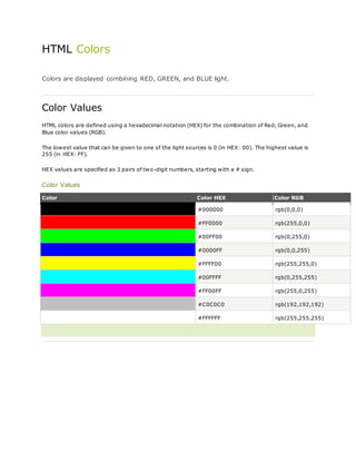 Html color codes | PDF