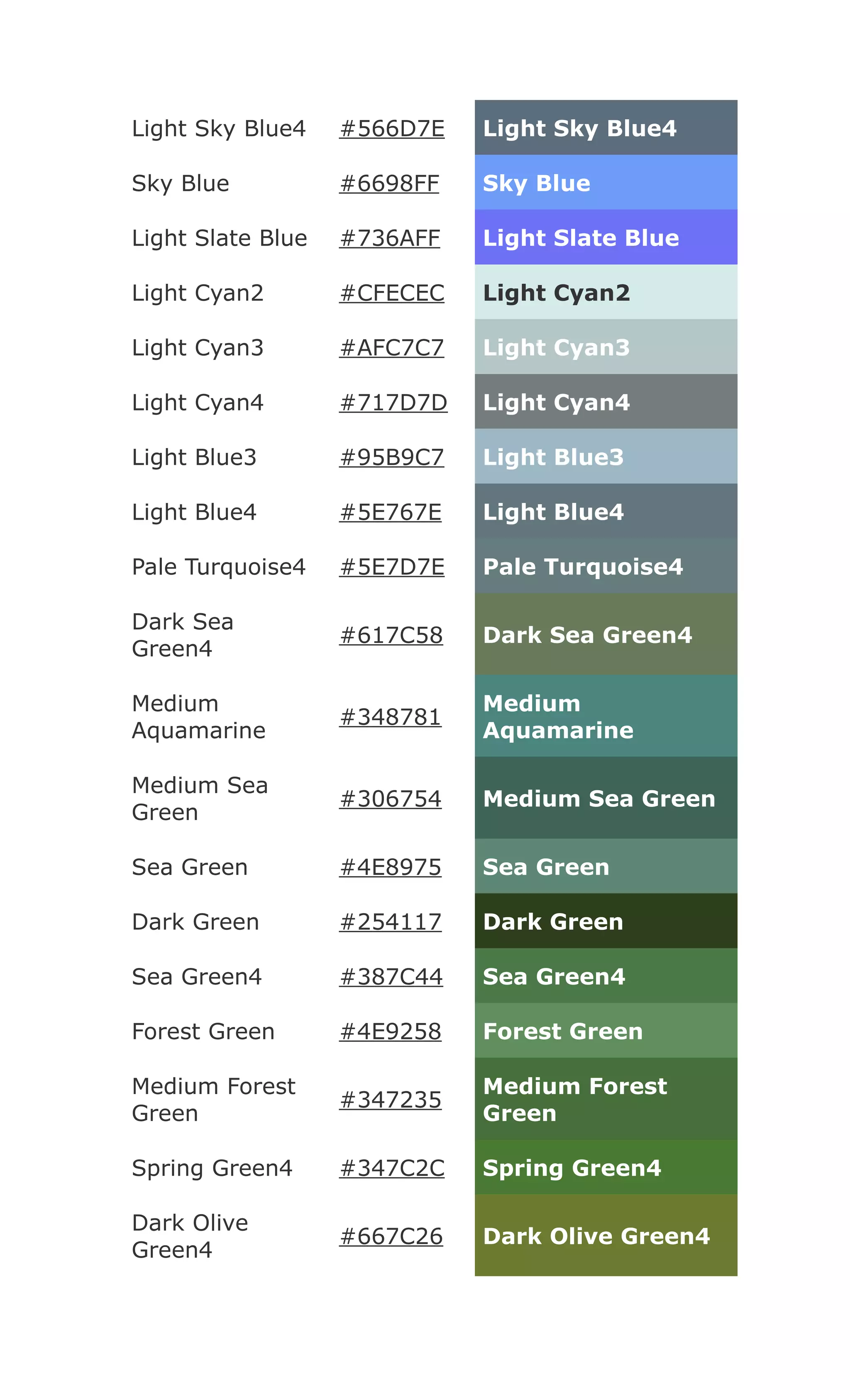 Html color codes and names