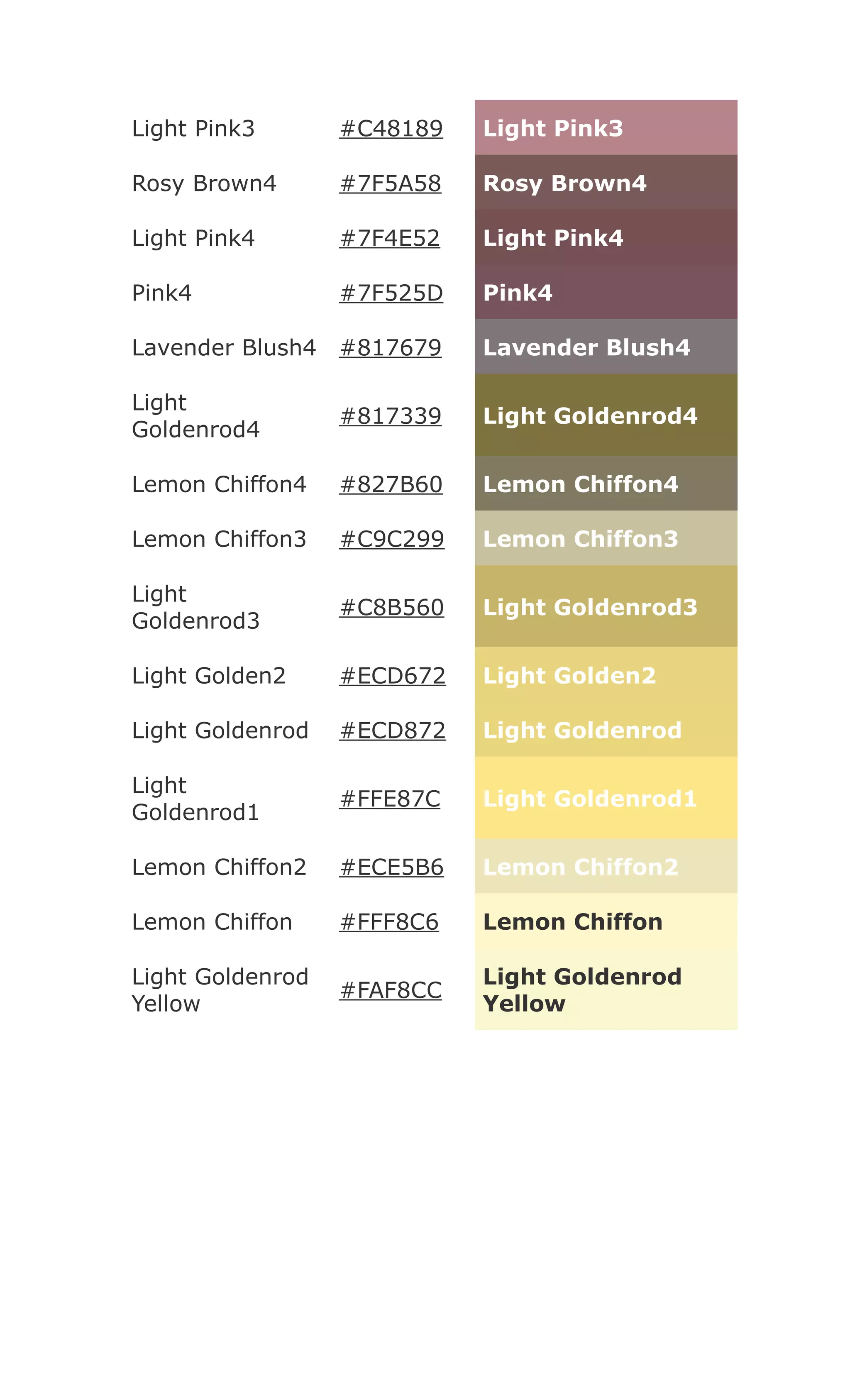 Html color codes and names