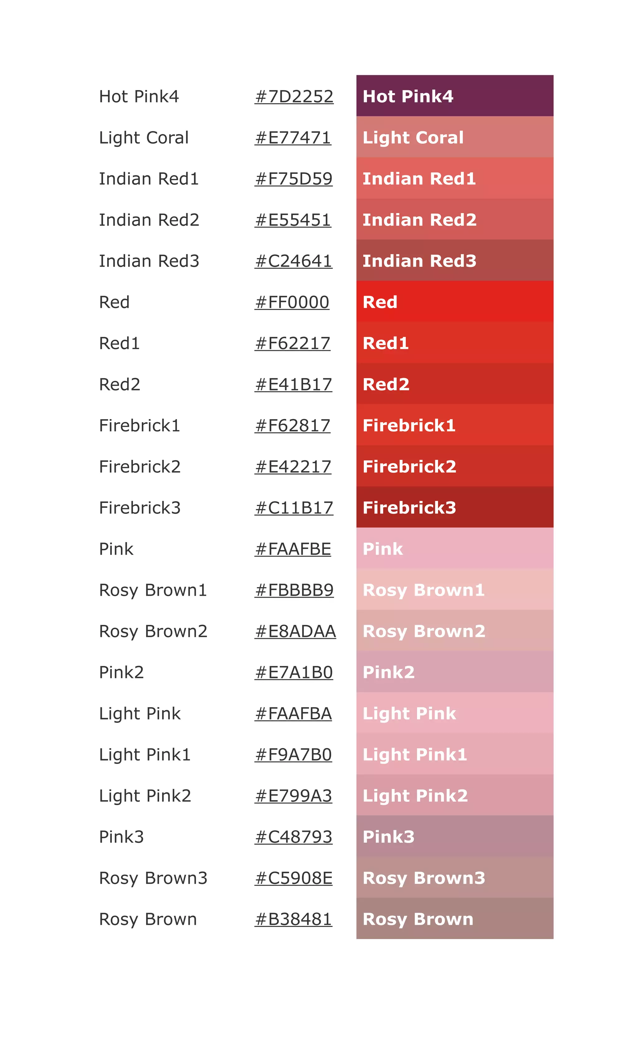 Html color codes and names