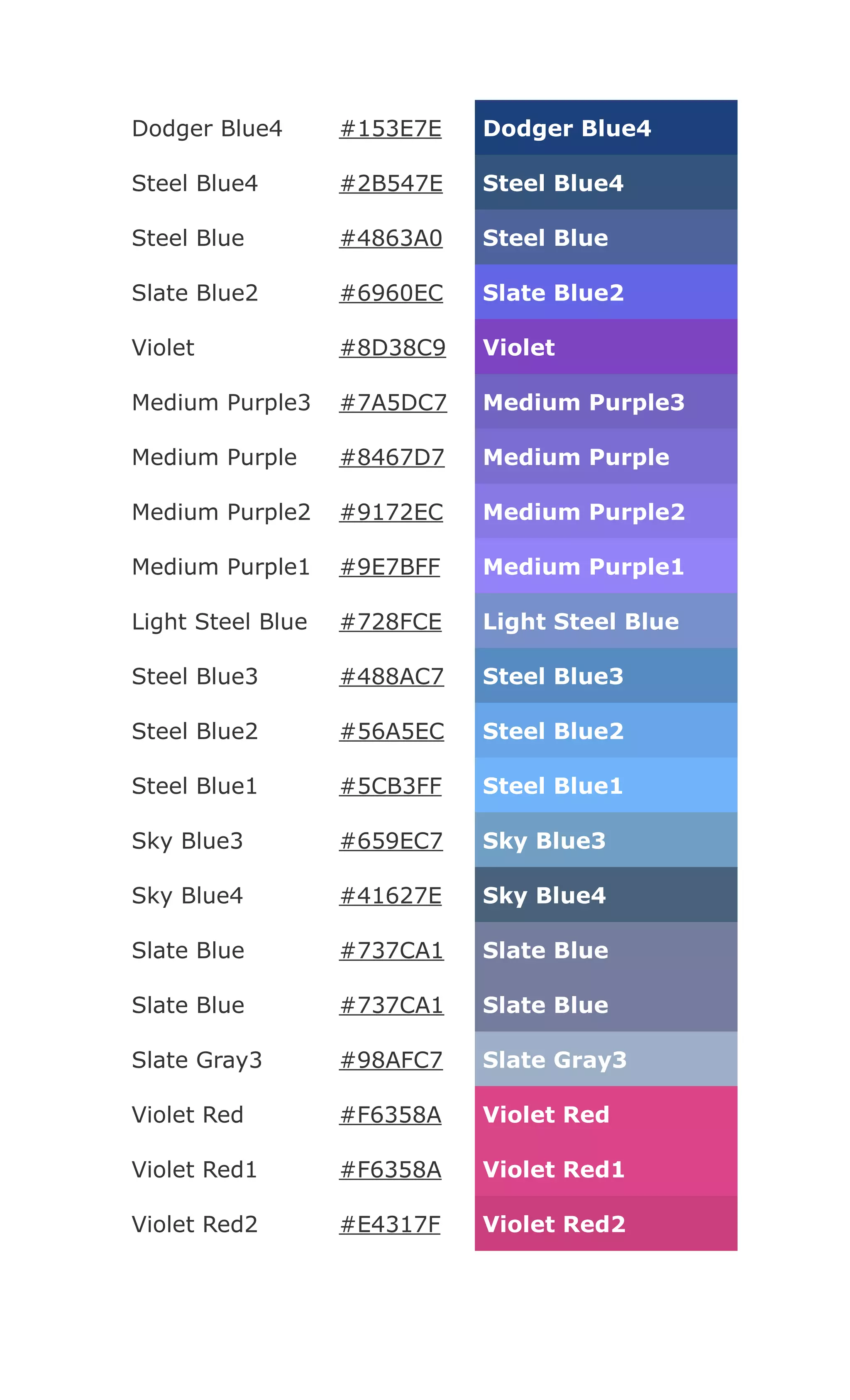 Html color codes and names
