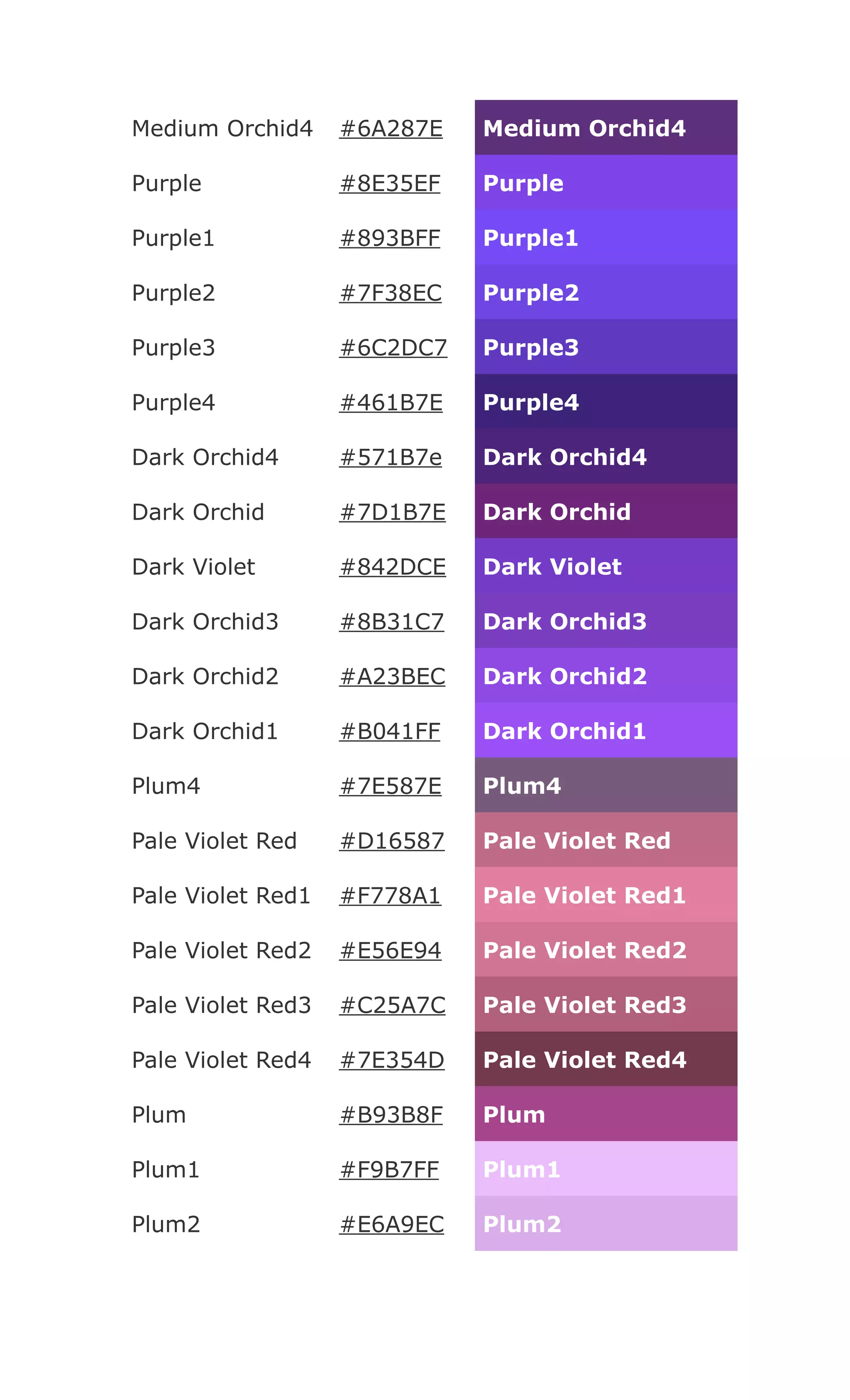 Html color codes and names