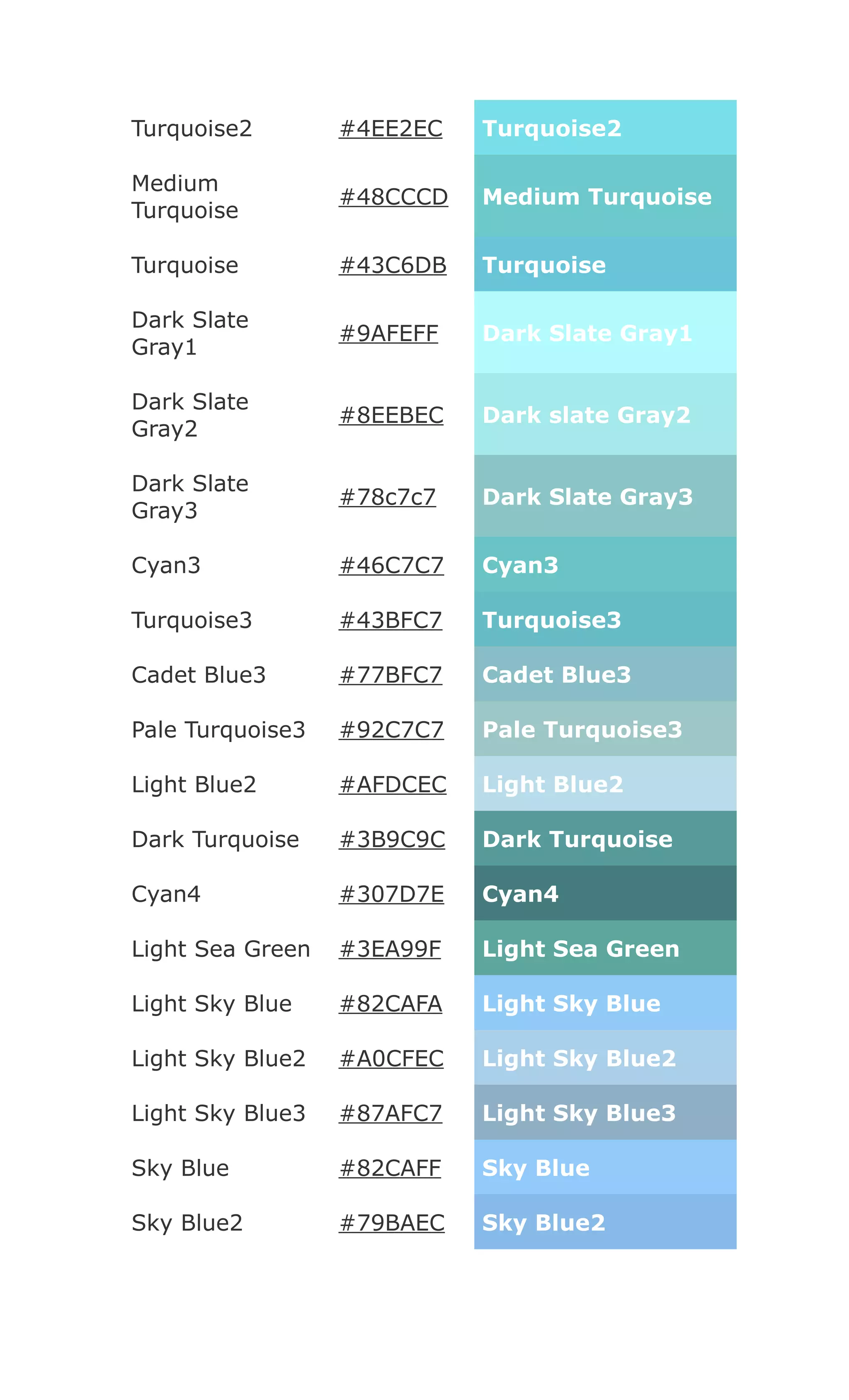 Html color codes and names