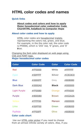 Html color codes and names