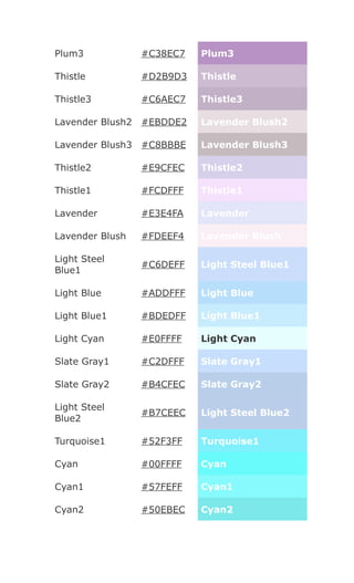Html color codes and names | PDF