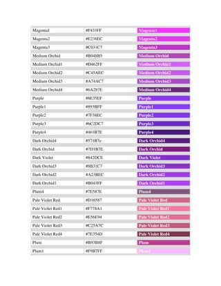 Magenta1           #F433FF   Magenta1
Magenta2           #E238EC   Magenta2
Magenta3           #C031C7   Magenta3
Medium Orchid      #B048B5   Medium Orchid
Medium Orchid1     #D462FF   Medium Orchid1
Medium Orchid2     #C45AEC   Medium Orchid2
Medium Orchid3     #A74AC7   Medium Orchid3
Medium Orchid4     #6A287E   Medium Orchid4
Purple             #8E35EF   Purple
Purple1            #893BFF   Purple1
Purple2            #7F38EC   Purple2
Purple3            #6C2DC7   Purple3
Purple4            #461B7E   Purple4
Dark Orchid4       #571B7e   Dark Orchid4
Dark Orchid        #7D1B7E   Dark Orchid
Dark Violet        #842DCE   Dark Violet
Dark Orchid3       #8B31C7   Dark Orchid3
Dark Orchid2       #A23BEC   Dark Orchid2
Dark Orchid1       #B041FF   Dark Orchid1
Plum4              #7E587E   Plum4
Pale Violet Red    #D16587   Pale Violet Red
Pale Violet Red1   #F778A1   Pale Violet Red1
Pale Violet Red2   #E56E94   Pale Violet Red2
Pale Violet Red3   #C25A7C   Pale Violet Red3
Pale Violet Red4   #7E354D   Pale Violet Red4
Plum               #B93B8F   Plum
Plum1              #F9B7FF   Plum1
 