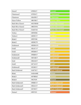 Green2              #59E817   Green2
Chartreuse2         #7FE817   Chartreuse2
Chartreuse          #8AFB17   Chartreuse
Green Yellow        #B1FB17   Green Yellow
Dark Olive Green1   #CCFB5D   Dark Olive Green1
Dark Olive Green2   #BCE954   Dark Olive Green2
Dark Olive Green3   #A0C544   Dark Olive Green3
Yellow              #FFFF00   Yellow
Yellow1             #FFFC17   Yellow1
Khaki1              #FFF380   Khaki1
Khaki2              #EDE275   Khaki2
Goldenrod           #EDDA74   Goldenrod
Gold2               #EAC117   Gold2
Gold1               #FDD017   Gold1
Goldenrod1          #FBB917   Goldenrod1
Goldenrod2          #E9AB17   Goldenrod2
Gold                #D4A017   Gold
Gold3               #C7A317   Gold3
Goldenrod3          #C68E17   Goldenrod3
Dark Goldenrod      #AF7817   Dark Goldenrod
Khaki               #ADA96E   Khaki
Khaki3              #C9BE62   Khaki3
Khaki4              #827839   Khaki4
Dark Goldenrod1     #FBB117   Dark Goldenrod1
Dark Goldenrod2     #E8A317   Dark Goldenrod2
Dark Goldenrod3     #C58917   Dark Goldenrod3
Sienna1             #F87431   Sienna1
 