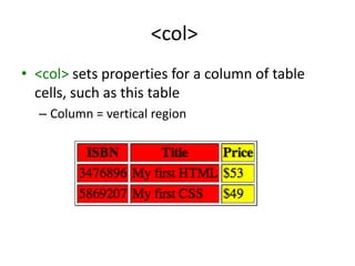 Html col tag jf | PPTX