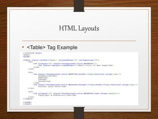 HTML Layouts
• <Table> Tag Example
 