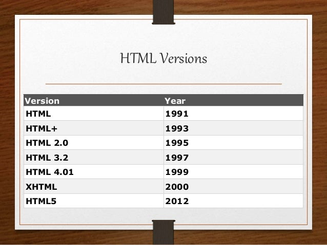 HTML Comprehensive Overview