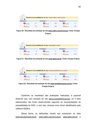 85
Figura 20 - Resultado da avaliação do site www.catho.com.br/cursos. Fonte: Criação
Própria.
Figura 21 - Resultado da avaliação do site www.iped.com.br. Fonte: Criação Própria.
Figura 22 - Resultado da avaliação do site www.portaleducacao.com.br. Fonte:
Criação Própria.
Conforme os resultados das avaliações realizadas, é possível
observar que, com exceção do site www.cursodehtml.com.br, os 4 sites
selecionados não foram desenvolvidos seguindo as recomendações de
acessibilidade do W3C, e com isso, diversos erros foram identificados pelo
software DaSilva.
Dessa forma, os deficientes visuais que acessarem os sites
www.escolavirtual.org.br, www.catho.com.br/cursos, www.iped.com.br e
 