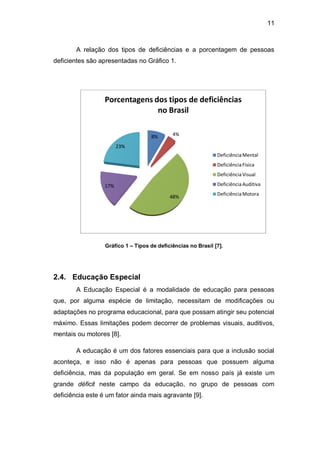 11
A relação dos tipos de deficiências e a porcentagem de pessoas
deficientes são apresentadas no Gráfico 1.
Gráfico 1 – Tipos de deficiências no Brasil [7].
2.4. Educação Especial
A Educação Especial é a modalidade de educação para pessoas
que, por alguma espécie de limitação, necessitam de modificações ou
adaptações no programa educacional, para que possam atingir seu potencial
máximo. Essas limitações podem decorrer de problemas visuais, auditivos,
mentais ou motores [8].
A educação é um dos fatores essenciais para que a inclusão social
aconteça, e isso não é apenas para pessoas que possuem alguma
deficiência, mas da população em geral. Se em nosso país já existe um
grande déficit neste campo da educação, no grupo de pessoas com
deficiência este é um fator ainda mais agravante [9].
8% 4%
48%
17%
23%
Porcentagens dos tipos de deficiências
no Brasil
DeficiênciaMental
DeficiênciaFísica
DeficiênciaVisual
DeficiênciaAuditiva
DeficiênciaMotora
 