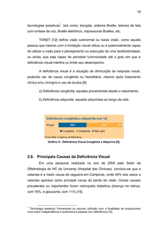 19
tecnologias assistivas1
, tais como: bengala, sistema Braille, leitores de tela
com síntese de voz, Braille eletrônico, impressoras Brailles, etc.
TONET [12] define visão subnormal ou baixa visão, como aquela
pessoa que mesmo com a limitação visual utiliza ou é potencialmente capaz
de utilizar a visão para o planejamento ou execução de uma tarefa/atividade,
ou ainda, que seja capaz de perceber luminosidade até o grau em que a
deficiência visual interfira ou limite seu desempenho.
A deficiência visual é a situação de diminuição da resposta visual,
podendo ser de causa congênita ou hereditária, mesmo após tratamento
clínico e/ou cirúrgico e uso de óculos [9]:
a) Deficiência congênita: aquelas provenientes desde o nascimento.
b) Deficiência adquirida: aquelas adquiridas ao longo da vida.
Gráfico 6 - Deficiência Visual Congênita e Adquirira [9].
2.6. Principais Causas da Deficiência Visual
Em uma pesquisa realizada no ano de 2004 pelo Setor de
Oftalmologia do HC da Unicamp (Hospital das Clínicas), concluiu-se que a
catarata é a maior causa de cegueira em Campinas, onde 40% dos casos a
catarata aparece como principal causa da perda da visão. Outras causas
prevalentes ou importantes foram retinopatia diabética (doença na retina),
com 16%, e glaucoma, com 11% [15].
1
Tecnologia assistiva: Ferramenta ou recurso utilizado com a finalidade de proporcionar
uma maior independência e autonomia à pessoa com deficiência [14].
 
