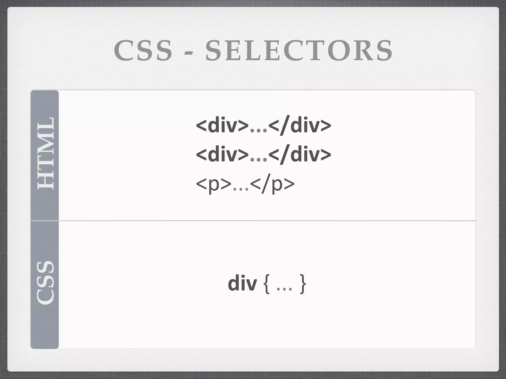 CSS - SELECTORS

           <div>...</div>
HTML



           <div>...</div>
           <p>...</p>
CSS




              div	
  {	
  ...	
  }
 