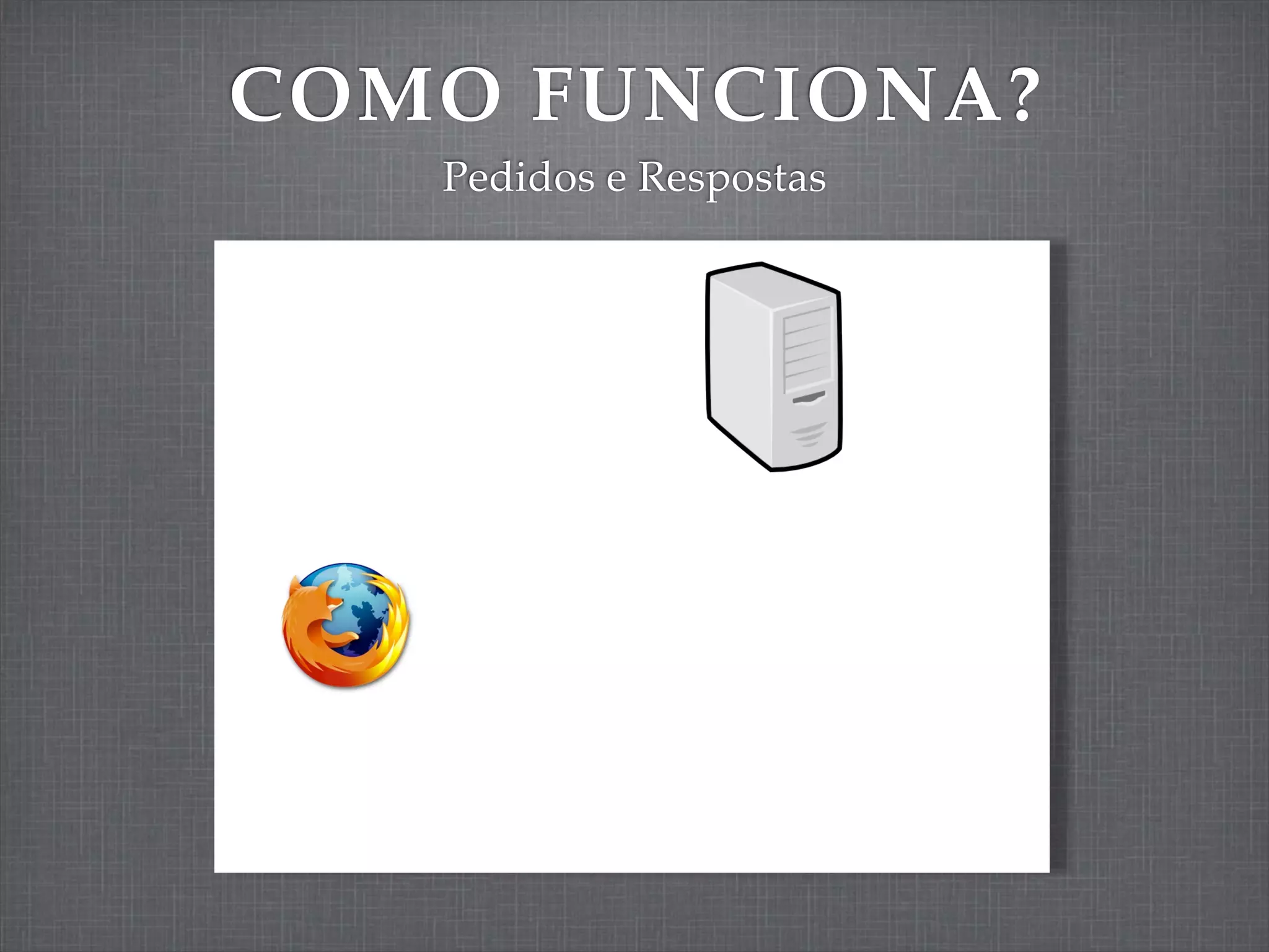 COMO FUNCIONA?
   Pedidos e Respostas
 